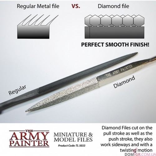Miniature and Model Files