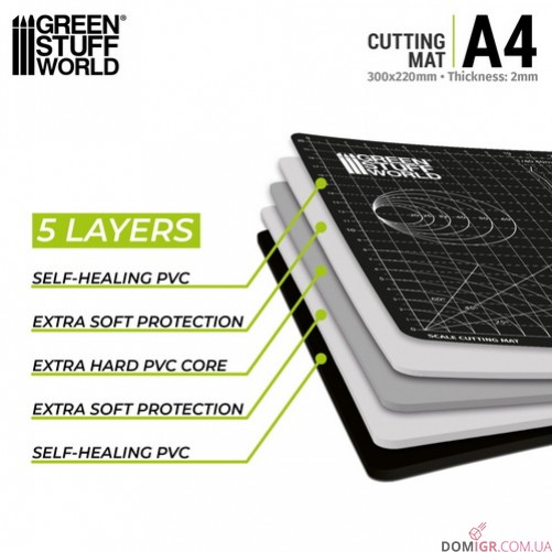 GSW - A4 Scale Cutting Mat