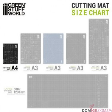 GSW - A4 Scale Cutting Mat