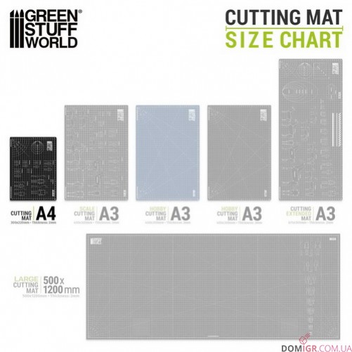 GSW - A4 Scale Cutting Mat