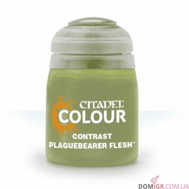 Citadel Contrast Paints