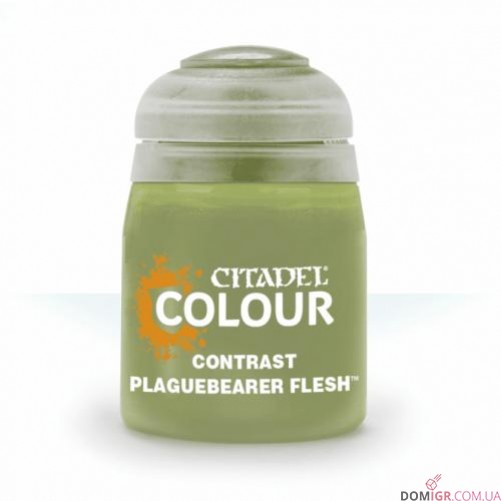 Citadel Contrast Paints