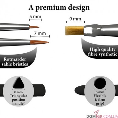 Gamemaster: Character Brush Set