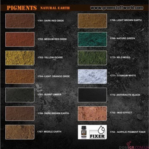 GSW - Pigment Fixer 30 ml (1754)