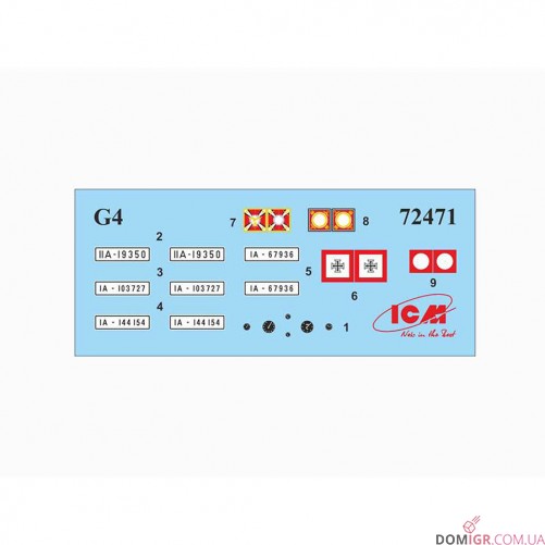 Модель G4 Німецький штабний автомобіль 2 Світової війни 1:72