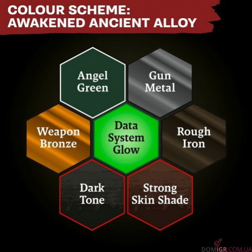 Combat Se7ens: Awakened Ancient Alloy