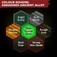 Combat Se7ens: Awakened Ancient Alloy