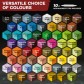 Speedpaint Marker – Mega Set