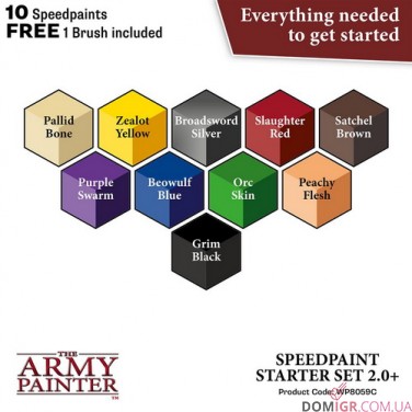 Купить Warpaints Speedpaint Starter Set 2.0 Warpaints Speedpaint Starter Set 2.0