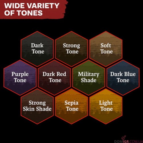 Warpaints Fanatic: Washes Set