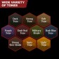 Warpaints Fanatic: Washes Set