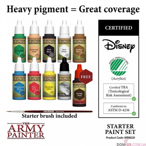 Warpaints Starter Paint Set