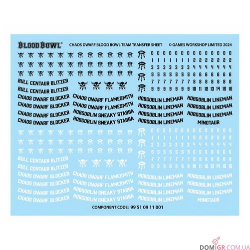 Chaos Dwarf Blood Bowl Team – The Zharr-Naggrund Ziggurats