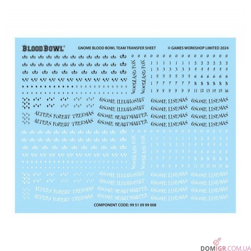 Gnome Blood Bowl Team: The Glimdwarrow Groundhogs