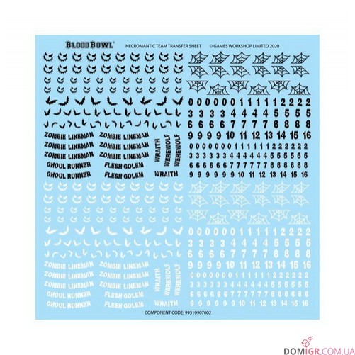 Necromantic Horror Blood Bowl Team – The Wolfenburg Crypt-stealers