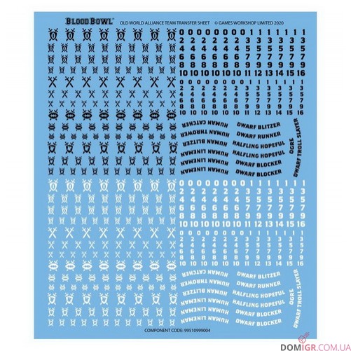 Old World Alliance Blood Bowl Team – The Middenheim Maulers