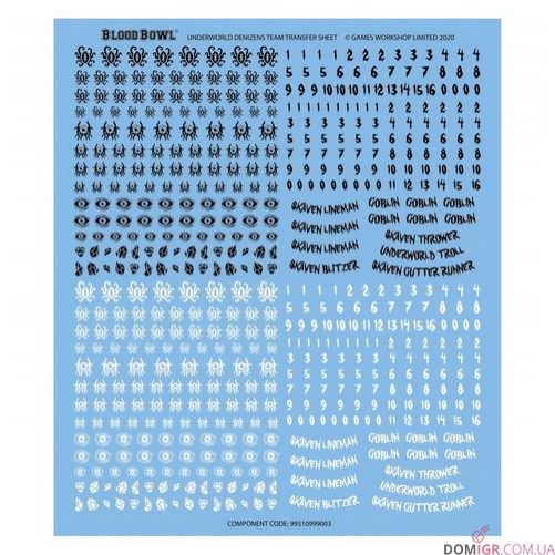 Underworld Denizens Blood Bowl Team – The Underworld Creepers