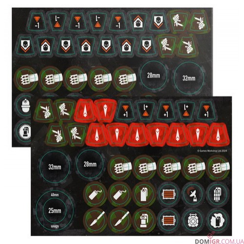 Kill Team: Kommandos