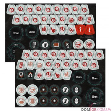 Kill Team: Pathfinders