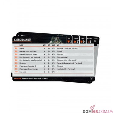 Kill Team: Kasrkin – Datacards