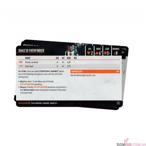 Kill Team: Pathfinders – Datacards