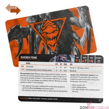 Kill Team: Raveners – Datacards