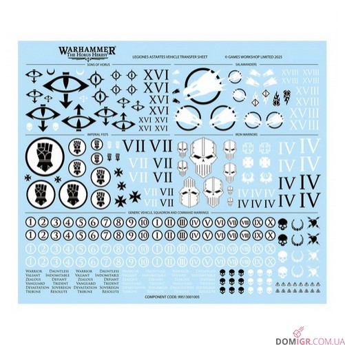 Legiones Astartes: Maximus Battle Group