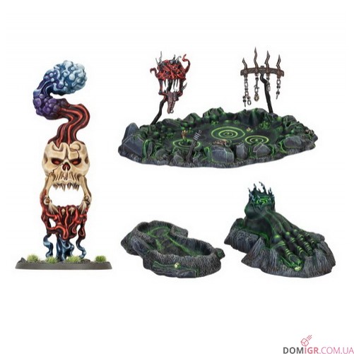 Orruk Warclans: Manifestations