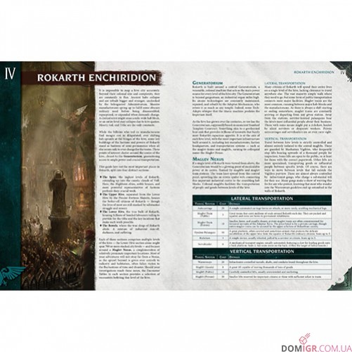 Warhammer 40,000 Roleplay: Imperium Maledictum Starter Set