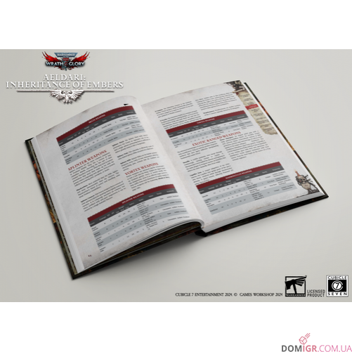Warhammer 40,000: Wrath & Glory Aeldari: Inheritance of Embers