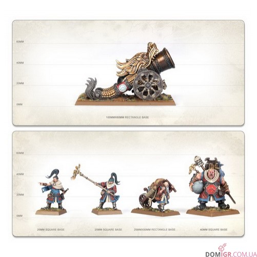 Warhammer: The Old World – Fantasy Battles In the World of Legend Core Set