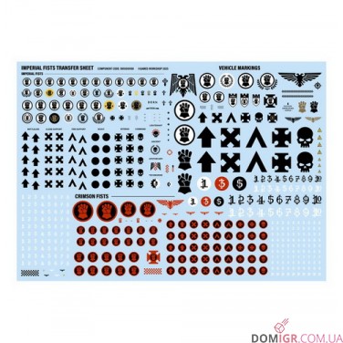 Combat Patrol: Imperial Fists