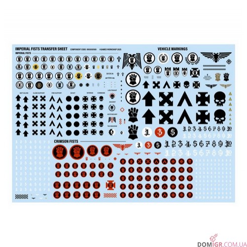 Combat Patrol: Imperial Fists