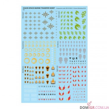 Chaos Space Marines: Battleforce – Hellforged Warband