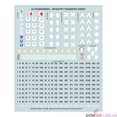 Купить Primaris Hellblasters Primaris Hellblasters