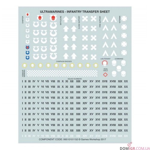 Primaris Hellblasters