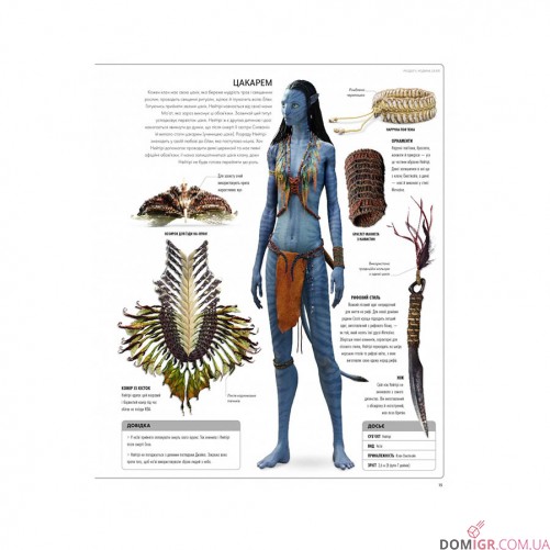 АВАТАР: Шлях води — Ілюстрований словник