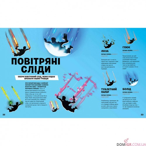 Книжка «FORTNITE Official: Костюми, Колекційне видання»