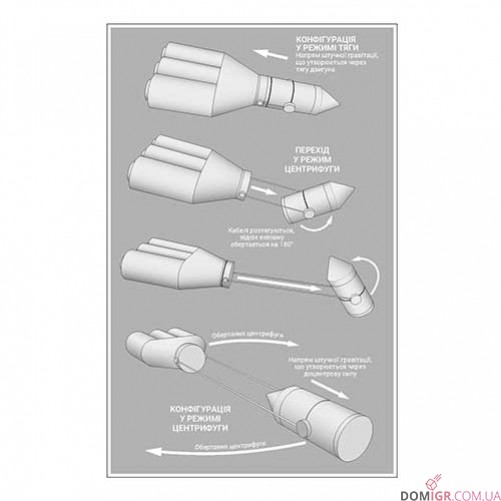 Книга «Проєкт «Аве Марія»