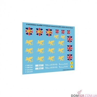 British Commonwealth starter army - Konflikt '47