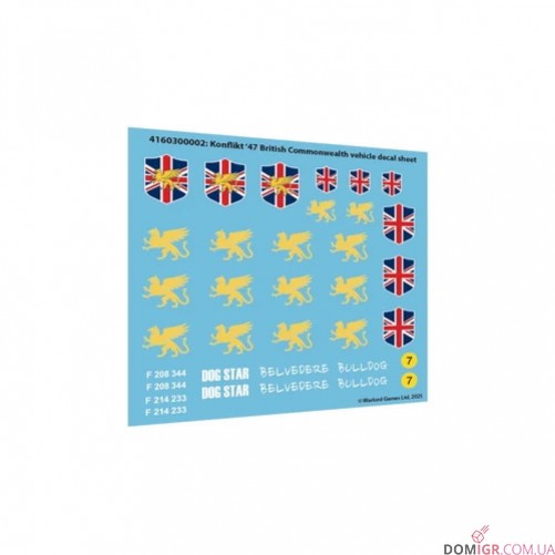 British Commonwealth starter army - Konflikt '47
