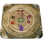 7 Wonders: Babel