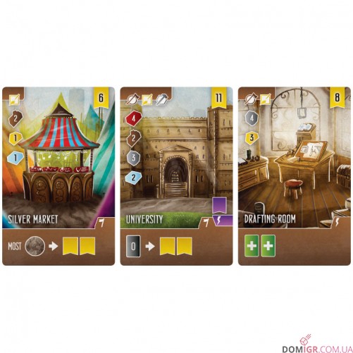 Architects of the West Kingdom