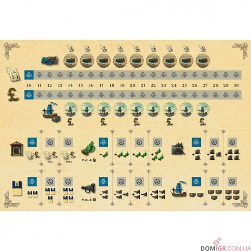 Arkwright: The Card Game