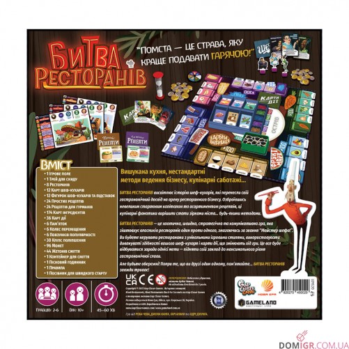 Битва ресторанів