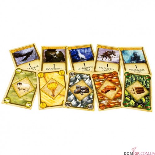Catan: Игра престолов