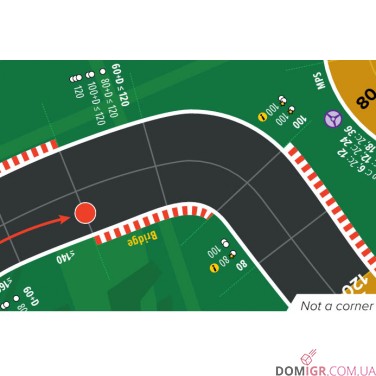 Championship Formula Racing