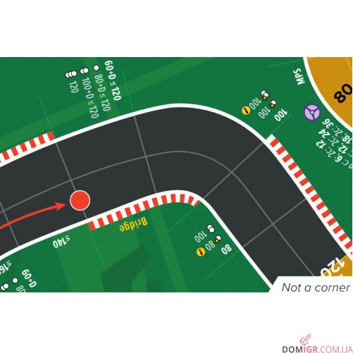 Championship Formula Racing