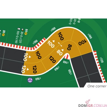 Championship Formula Racing