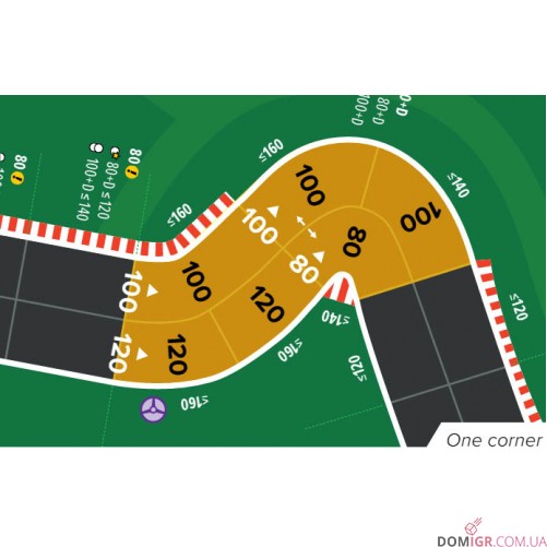 Championship Formula Racing